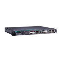 cong-tac-rackmount-switches-pt-7528-24tx-hv-hv-npp-moxa-vietnam.png
